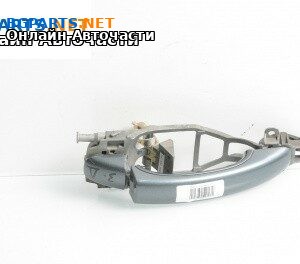 Външна дръжка за Volkswagen Touareg SUV I (10.2002 - 01.2013), 4+1 вр., джип, позиция: задна, дясна