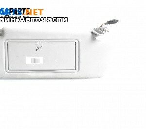 Сенник за Opel Vectra C GTS (08.2002 - 01.2009), позиция: дясна