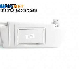 Сенник за Opel Vectra C Estate (10.2003 - 01.2009), позиция: дясна