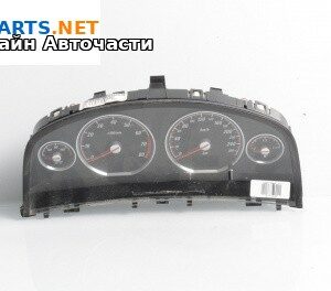 Километраж за Opel Vectra C Estate (10.2003 - 01.2009) 2.2 direct, 155 к.с.