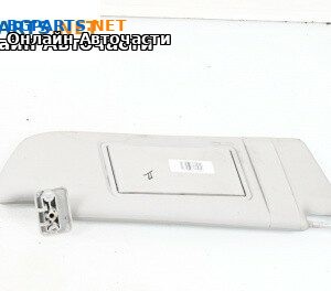 Сенник за Opel Vectra C Estate (10.2003 - 01.2009), позиция: дясна