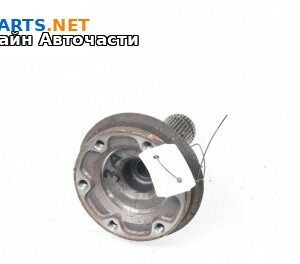 Каре за BMW 5 Series E60 Sedan E60 (07.2003 - 03.2010) 530 d, 218 к.с., автоматик