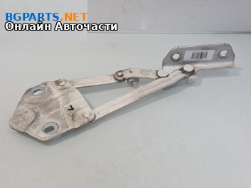 Панта заден капак за Volkswagen Caddy III (03.2004 - 05.2015), 2+1 вр., товарен, позиция: лява