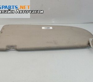 Сенник за Volkswagen Caddy III (03.2004 - 05.2015), позиция: дясна