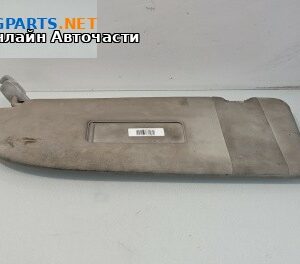 Сенник за Volkswagen Caddy III (03.2004 - 05.2015), позиция: лява