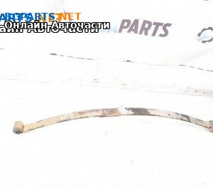 Ресори за Volkswagen Caddy III (03.2004 - 05.2015), товарен