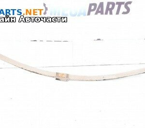 Ресори за Volkswagen Caddy III (03.2004 - 05.2015), миниван