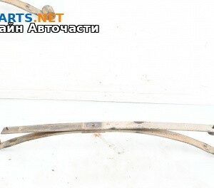 Ресори за Volkswagen Caddy III (03.2004 - 05.2015), миниван