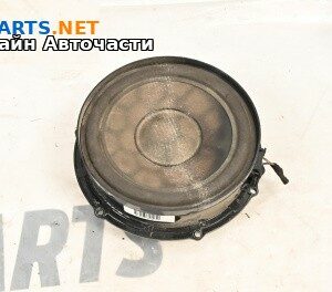 Високоговорител за Volkswagen Caddy III (03.2004 - 05.2015)