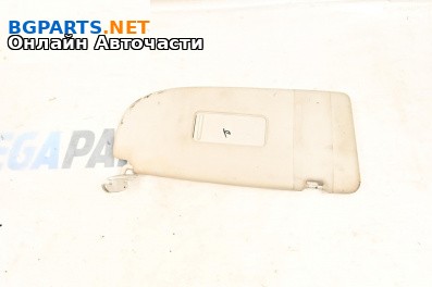 Сенник за Volkswagen Caddy III (03.2004 - 05.2015), позиция: дясна