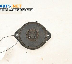 Високоговорител за Volkswagen Caddy III (03.2004 - 05.2015)