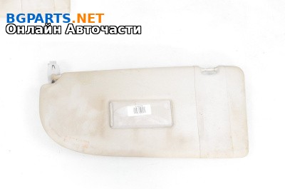 Сенник за Volkswagen Caddy III (03.2004 - 05.2015), позиция: лява