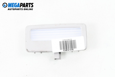 Авточасти втора употреба BGPARTS.NET