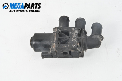 Авточасти втора употреба BGPARTS.NET