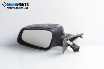 Авточасти втора употреба BGPARTS.NET