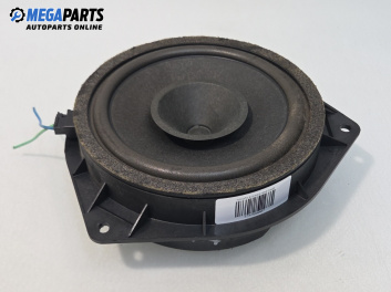 Авточасти втора употреба BGPARTS.NET