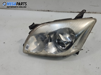 Авточасти втора употреба BGPARTS.NET