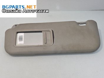 Авточасти втора употреба BGPARTS.NET