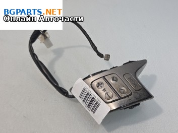 Авточасти втора употреба BGPARTS.NET