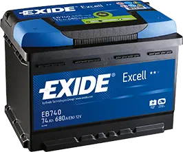 Авточасти втора употреба BGPARTS